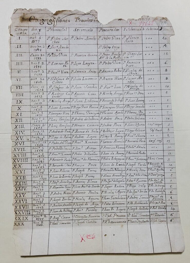 Documento de postulados